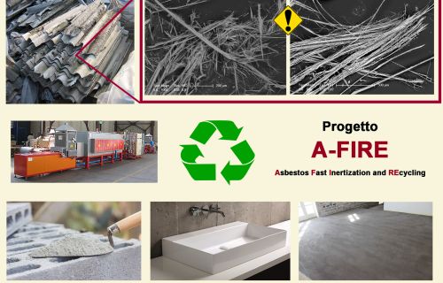 Immagini di rifiuti riutilizzabili, progetto A-FIRE
